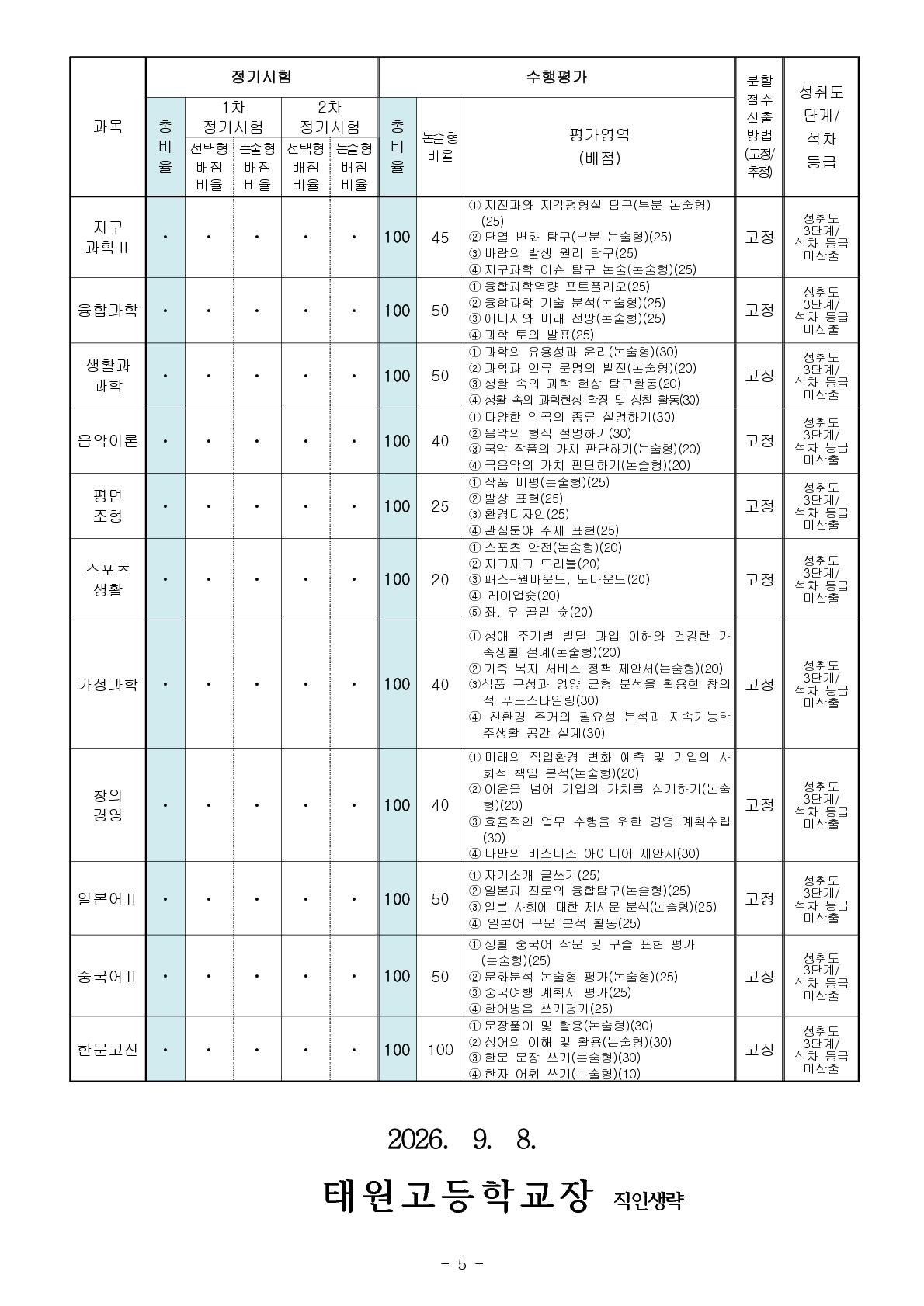 2026학년도 2학기 과목별 평가계획 안내 가정통신문_5
